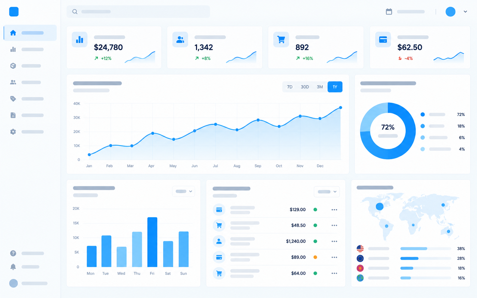 Reporte de ventas en DUDU, sistema POS y de gestión para negocios
